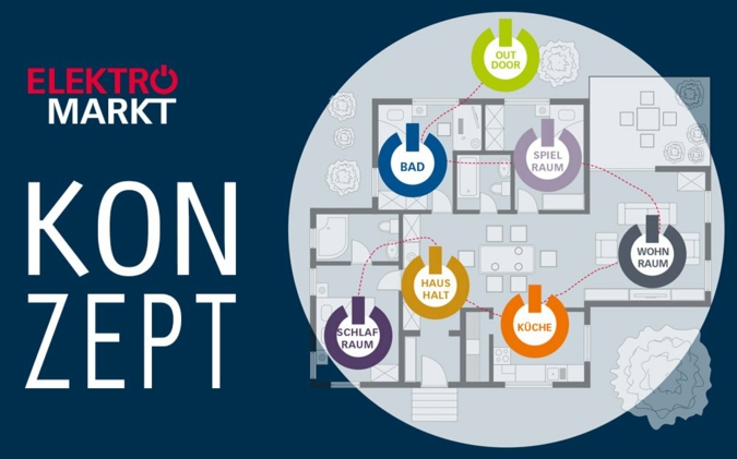 Konzept-Elektromarkt.jpg
