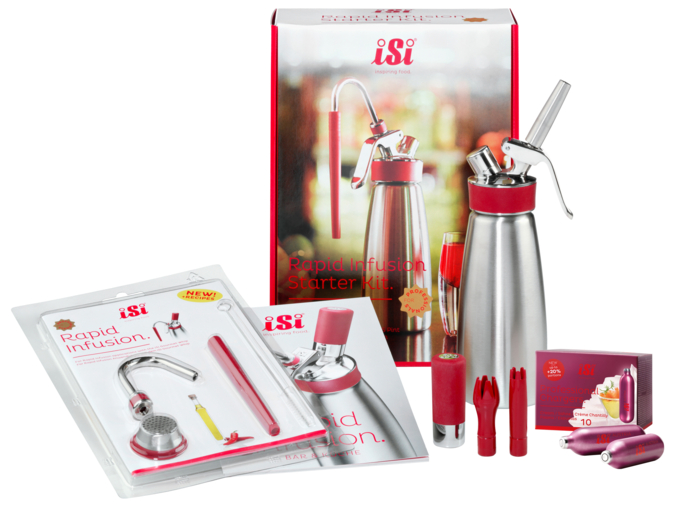 GewinnspieliSiRapidStarter