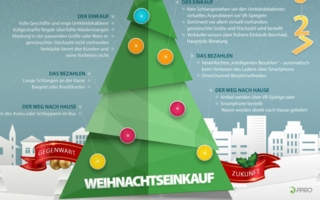 Weihnachtseinkauf-2027-Grafik.jpg
