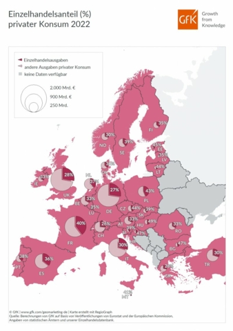GfK-Einzelhandelsanteil.jpg